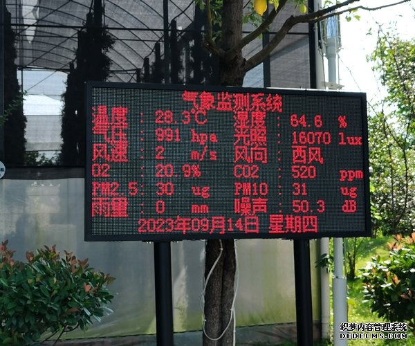 环境气象站在景区生态环境监测系统中的应用