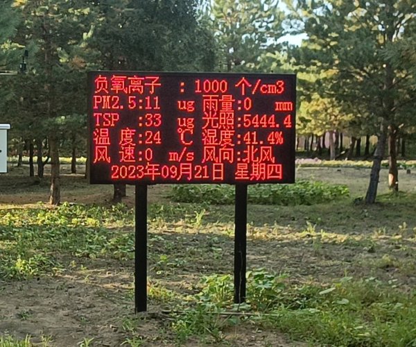 景区生态价值与健康旅游的基础设施-负氧