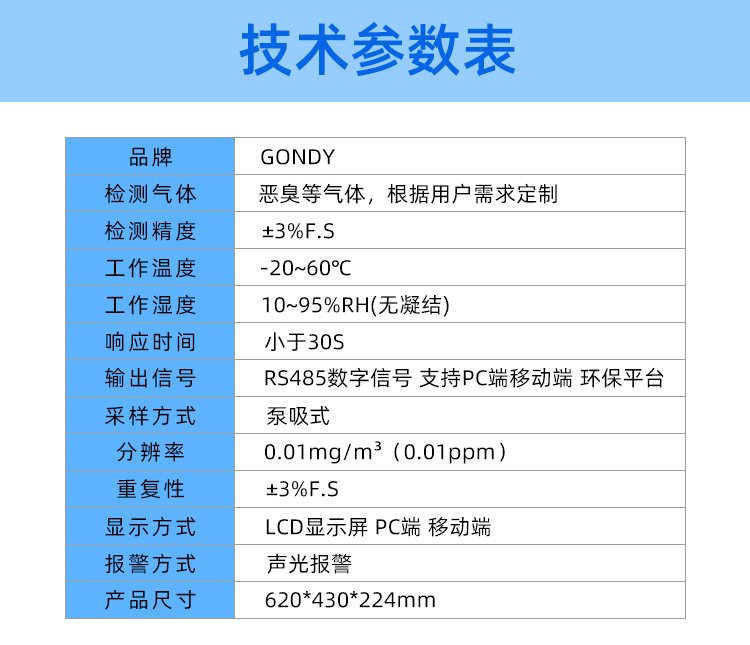 详情页_05
