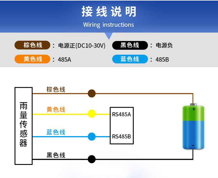 接线说明