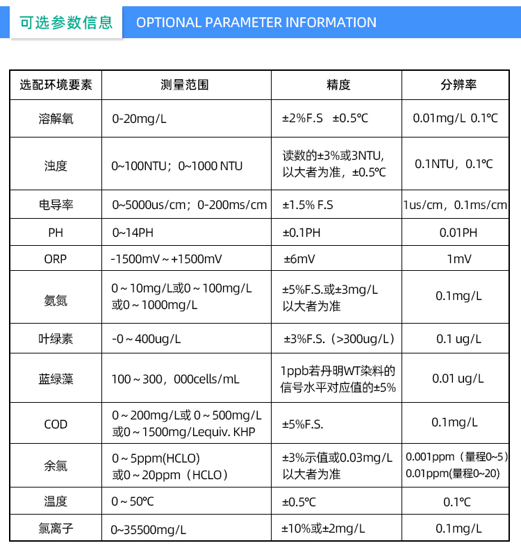 详情页_06