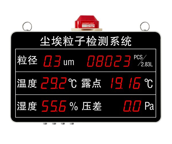 尘埃粒子检测大屏