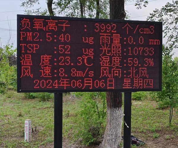 景区为什么要安装负氧离子监测设备