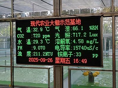 为水环境精细化管控赋能-水质监测系统
